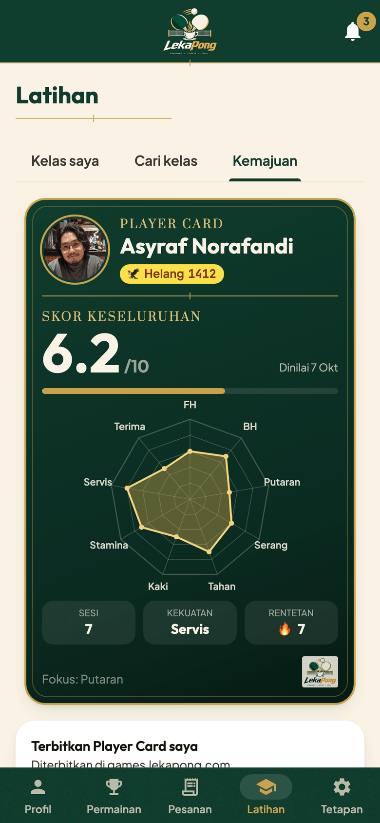 Player Card with the overall score and a skills radar